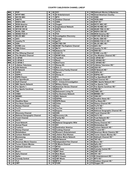 2 POP 69 VH1 188 Hallmark Movies & Mysteries 4 WYFF NBC 70 E!