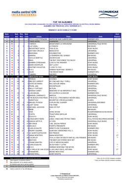 Top 100 Albumesx W41.2009