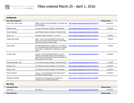 Titles Ordered March 25 - April 1, 2016