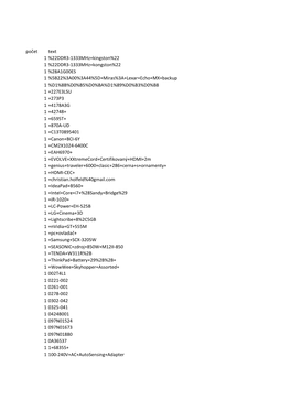 Počet Text 1 %22DDR3-1333Mhz+Kingston%22 1 %22DDR3-1333Mhz+Kongston%22 1 %28A1G00ES 1 %5B22%3A00%3A44%5D+Miras%3A+Lexar+Echo+MX