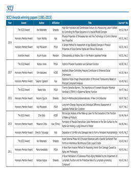 SCCJ Awards Winning Papers (1981-2019) 20200403.Xlsx