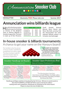 Annunciation Wins Billiards League In-House Snooker & Billiards Tournaments