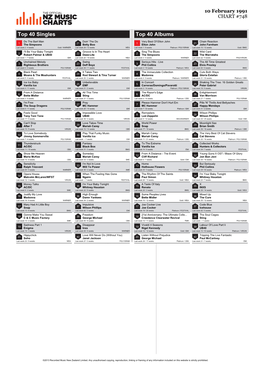 Top 40 Singles Top 40 Albums