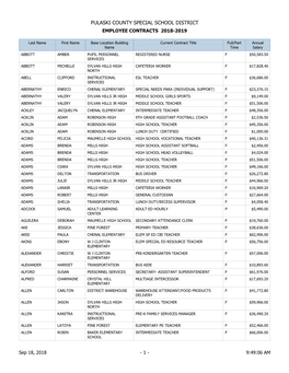 Pulaski County Special School District Employee Contracts 2018-2019