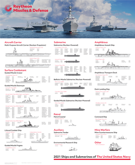 Download Your Copy of the 2021 Ships and Submarines of The