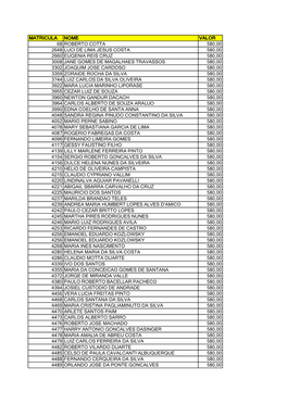 Matricula Nome Valor 68 Roberto Cotta 580,00