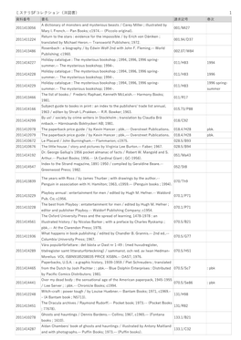 ミステリSFコレクション（洋図書） 1 資料番号 書名 請求記号 巻次 a Dictionary of Monsters and Mysterious Beasts / Carey Miller ; Illustrated by 2011413056 001/Mi27 Mary I