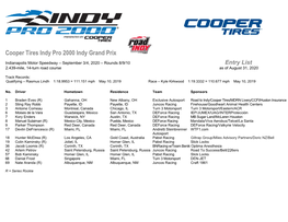 Indy Pro 2000 Entry List