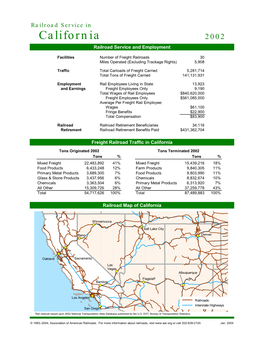 California Short Line Railroad Association