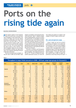 Ports on the Rising Tide Again