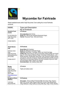 Wycombe for Fairtrade