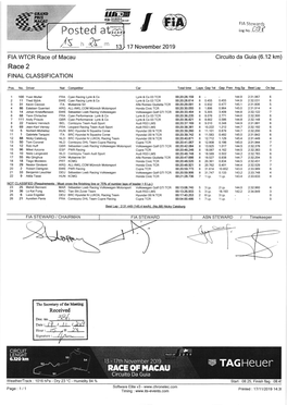 Race 2 Classification