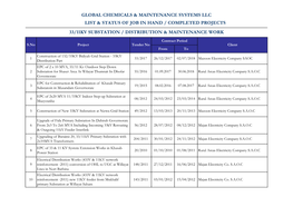 Global Chemicals & Maintenance Systems Llc 33/11Kv Substation