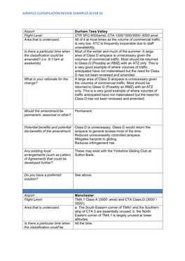 AIRSPACE CLASSIFICATION REVIEW EXAMPLES 20 FEB 20 Airport Durham Tees Valley Flight Level