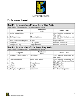 Performance Awards Best Performance by a Female