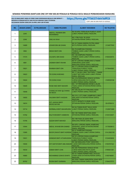 Senarai Penerima Bantuan One Off Rm 500.00 Penjaja & Peniaga Kecil Majlis Perbandaran Manjung