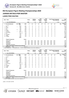 ISU European Figure Skating Championships 2020 JUDGES DETAILS PER SKATER LADIES FREE SKATING