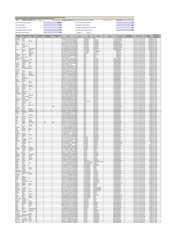 CIN/BCIN Company/Bank Name Date of AGM(DD-MON-YYYY)