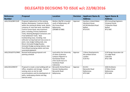 DELEGATED DECISIONS to ISSUE W/C 22/08/2016