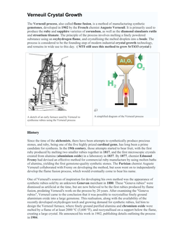 Verneuil Crystal Growth