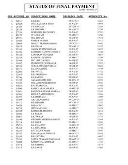Status of Final Payment As on :06-Nov-17