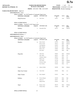 Act 146 Transfer to Community Supervision 1 Drug Posession 1