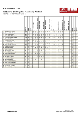 BSB 2020 Points.Xlsm