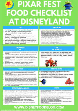 Pixar Fest Food Checklist at Disneyland up Toy Story