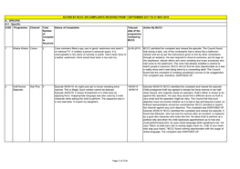 Of Complaints Telecast Action by BCCC Number Date of the of Programme Complain Reviwed by Ts BCCC Received