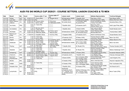 Audi Fis Ski World Cup 2020/21 - Course Setters, Liaison Coaches & Td Men