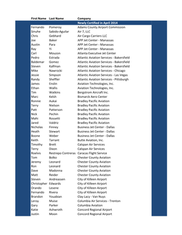 NATA Honorroll 010114 USE.Xlsx