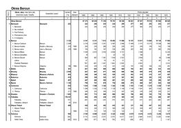 Okres Beroun Okres, Obec, Část Obce (Díl), Výměra Rok Počet Obyvatel Katastrální Území