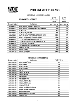 Aon List 1-1-2021