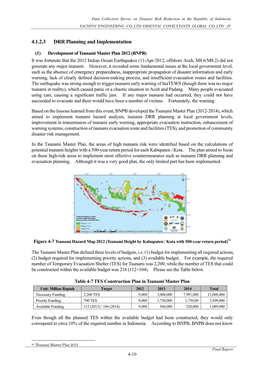 DRR Planning and Implementation