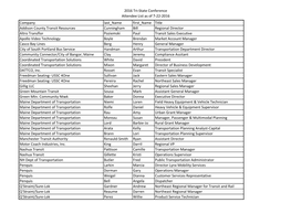 2016 Tri-State Conference Attendee List As of 7-22-2016 Company