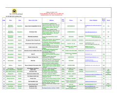 Affiliated Club List As on 07-11-2019