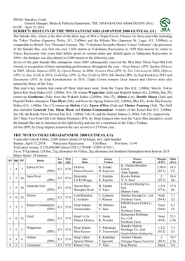 The 78Th Satsuki Sho (Japanese 2000 Guineas