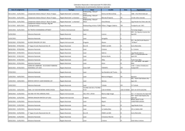 Calendario FIV 2020-2021 Di Preminente Interesse Nazionale.Xlsx