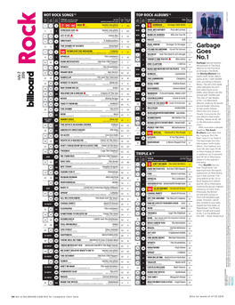 Billboard Magazine