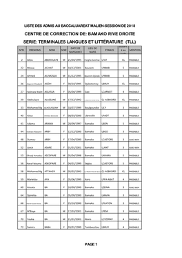 Admis Bac 2018 Tll Rd