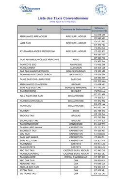 Liste Des Taxis Conventionnés (Mise À Jour Du 01/02/2021)