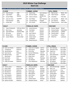 2019 Winter Cup Start List