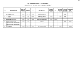 Airline Security Programme Status Details As on 22.12.2017 Non