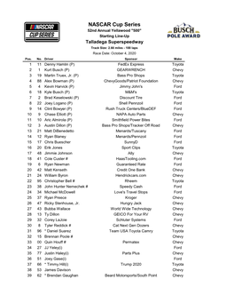 NASCAR Cup Series 52Nd Annual Yellawood "500" Starting Line-Up Talladega Superspeedway Track Size: 2.66 Miles - 188 Laps Race Date: October 4, 2020 Pos