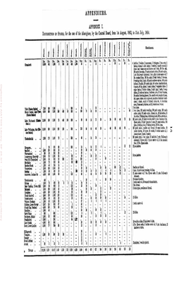 Fourth Report of the Central Board Appointed to Watch Over the Interests of the Aborigines in the Colony of Victoria, 1864