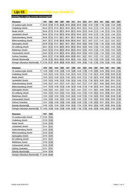 Lijn 55 Van Maartensdijk Naar Utrecht CS Maandag T/M Vrijdag Normale Dienstregeling