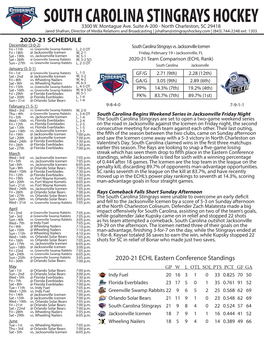 South Carolina Stingrays Hockey 3300 W