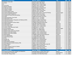 VCU Core and Remote Sites Sold to # Address City State Zip VCU Grace E. Harris Hall 5037409 1015 Floyd Avenue Richmond VA 23284 VCU POCA 5037421 900 E