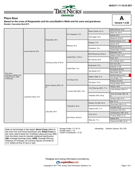 Pisco Sour a Based on the Cross of Kingmambo and His Sons/Sadler's Wells and His Sons and Grandsons Variant = 2.58 Breeder: Hascombe Stud (KY)