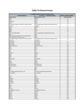 Cable TV Channel Lineup